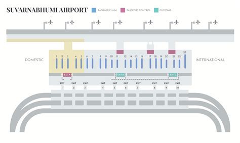 suvarnabhumi map